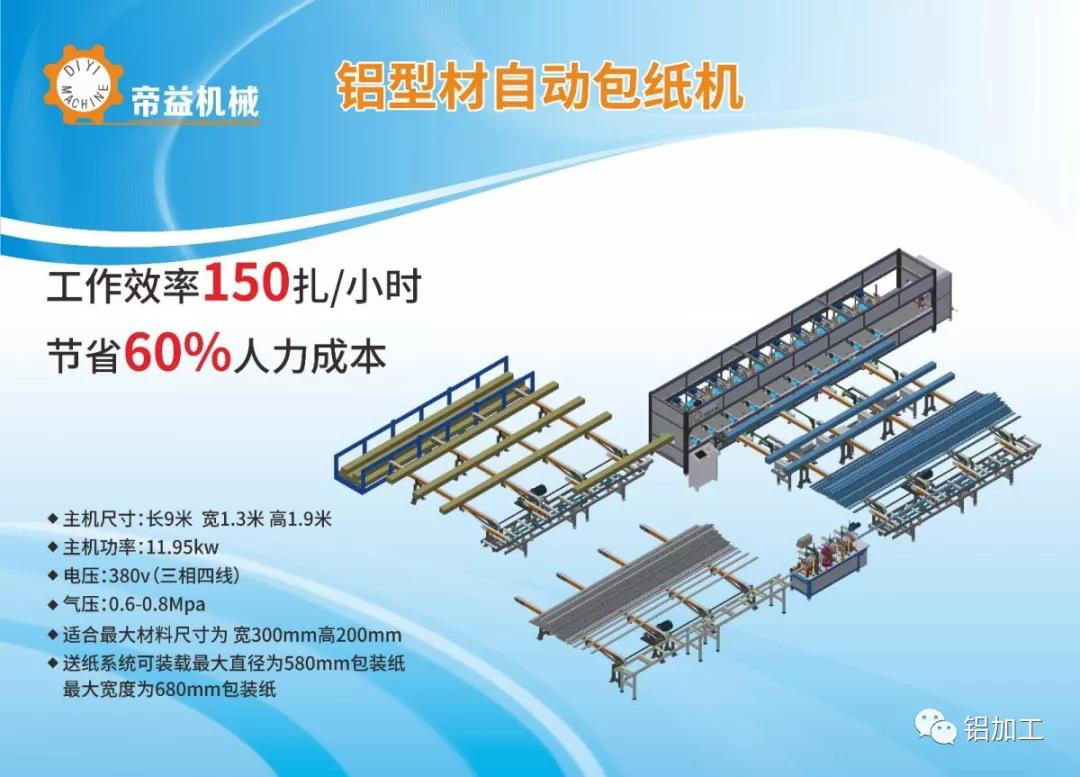 Diyi Machinery brings innovative products to the 2019 China International Aluminum Processing Exhibition